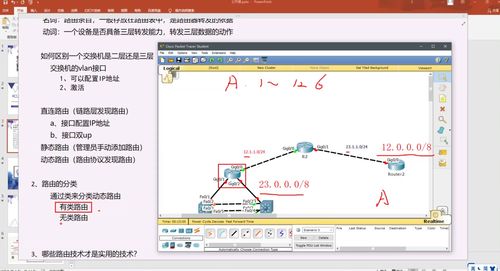 網(wǎng)絡(luò)工程中的路由分類 構(gòu)建高效網(wǎng)絡(luò)通信的基石